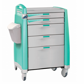 Anaesthesia Carts